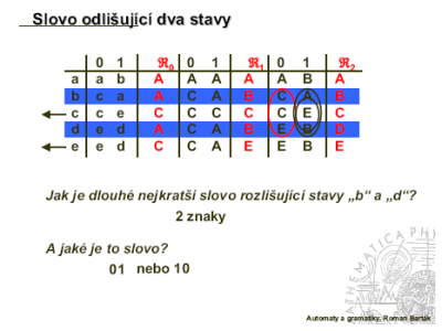 stavy.png